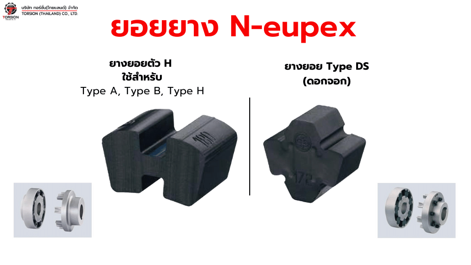 ยอยยาง N-Eupex