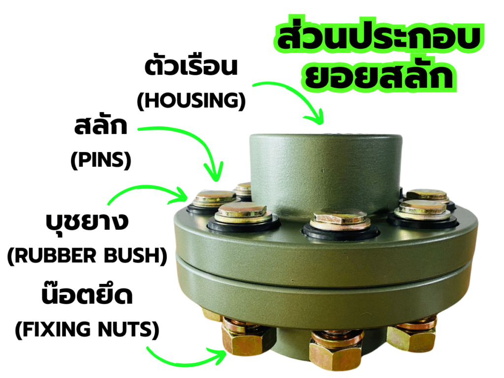 ยอยสลักประกอบไปด้วยอะไรบ้าง
