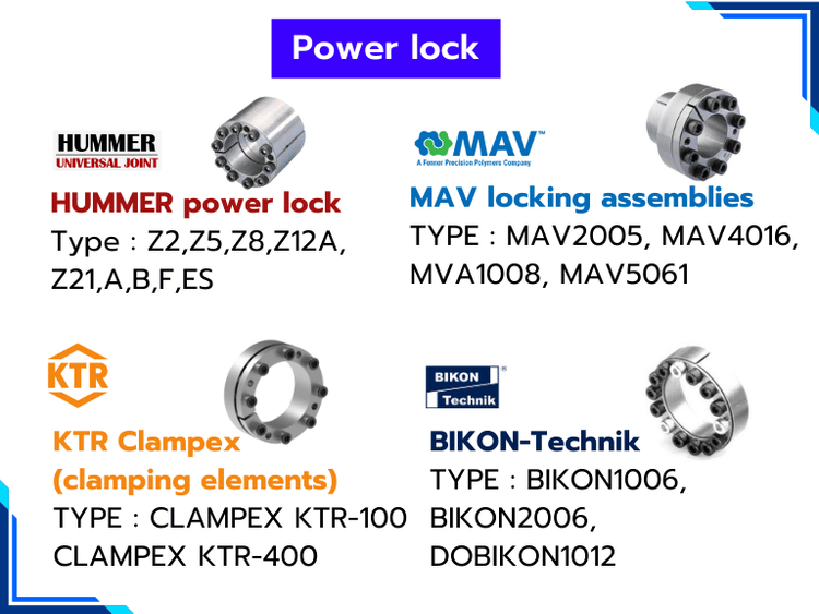 ยี่ห้อ Power lock ที่นิยมใช้งาน